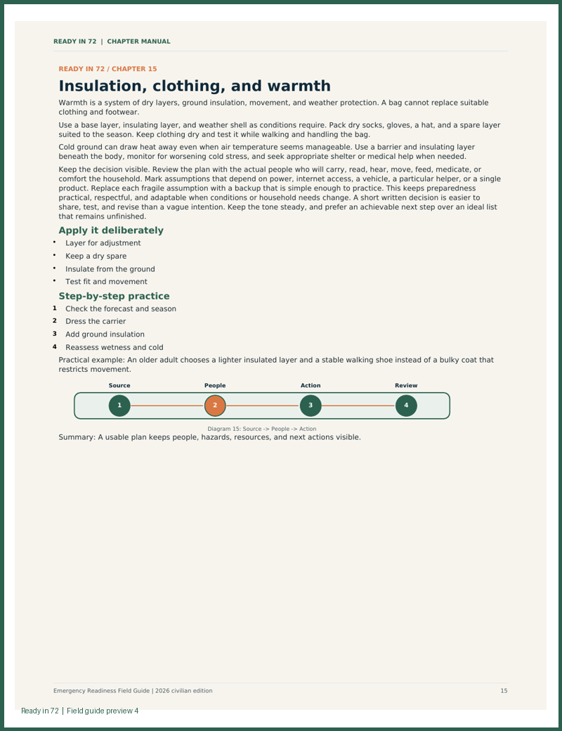 Emergency Readiness Field Guide preview page about chemical disinfection