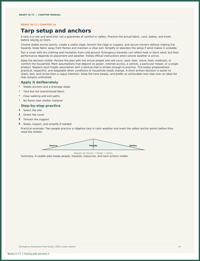 Emergency Readiness Field Guide preview page about boiling and water safety